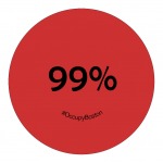 File:Buttonboston99red.jpg