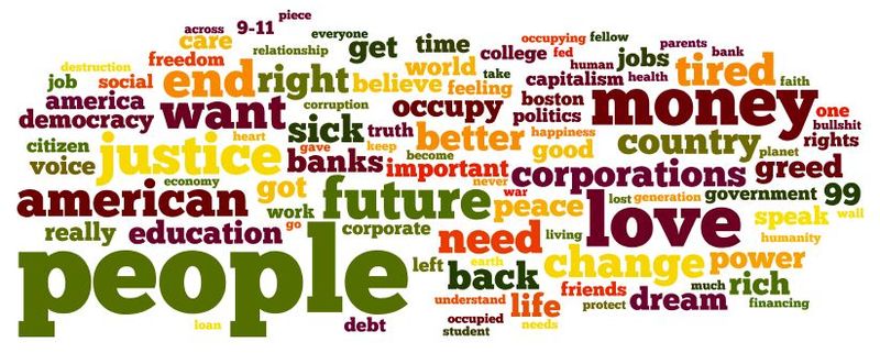 File:WhyWeOccupy WordCloud2.jpg